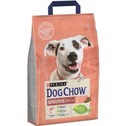 PURINA DOG CHOW ADULT SENSITIVE SALMON 2,5KG